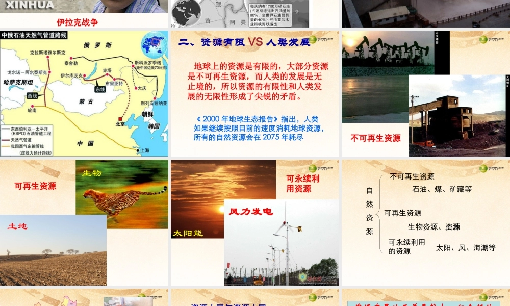 八年级政治下册 第六单元第二十课第一框 合理利用资源课件 苏教版 课件