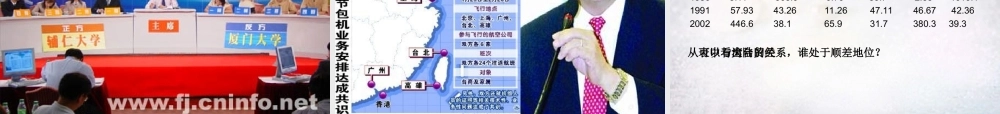 八年级历史下册 第13课 海峡两岸的交往课件1 新人教版 课件