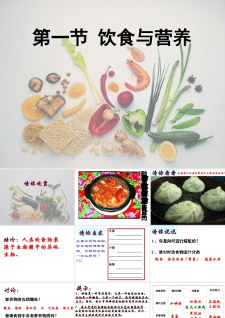 七年级生物上：第3章第1节 饮食与营养 课件苏科版 课件