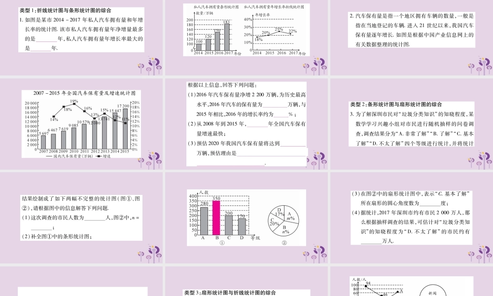 八年级数学上册 第15章 数据的收集与表示 小专题(十三)统计图的综合应用作业课件 (新版)华东师大版 课件