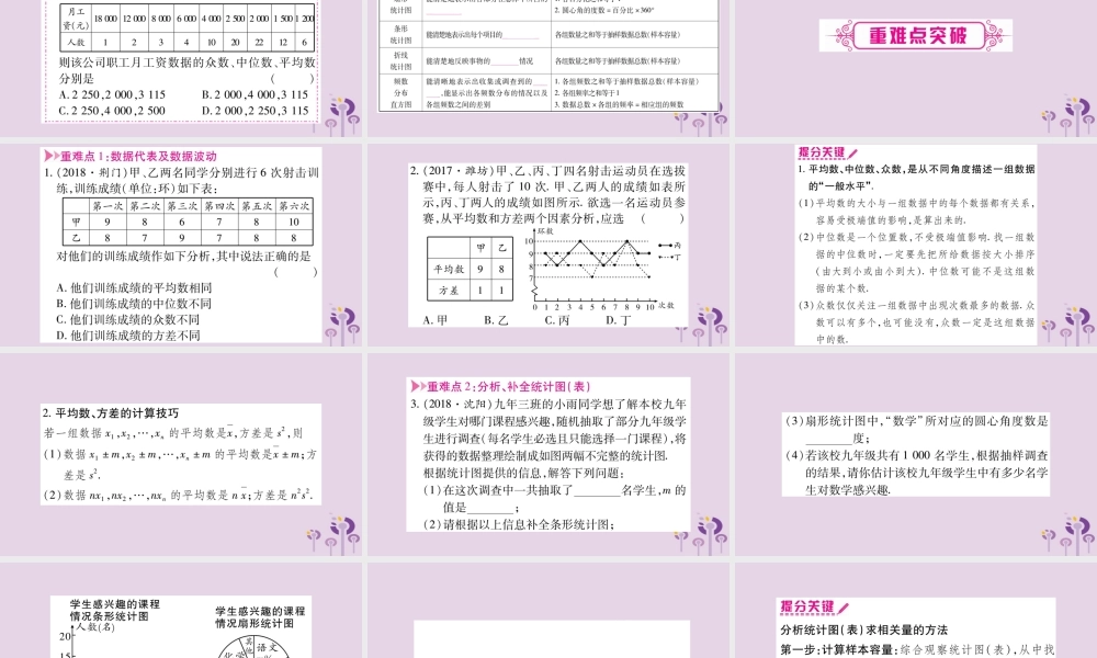 中考数学复习 第一轮 考点系统复习 第8章 统计与概率 第1节 统计导学课件