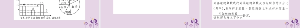 中考数学复习 第一轮 考点系统复习 第8章 统计与概率 第1节 统计导学课件