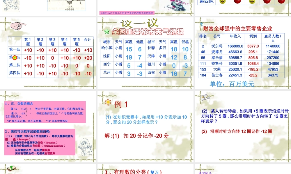 七年级数学具有相反意义的量课件 湘教版 课件