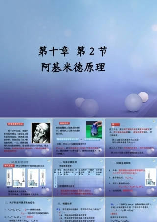 吉林省汪清县八年级物理下册 10.2 阿基米德原理课件 (新版)新人教版 课件