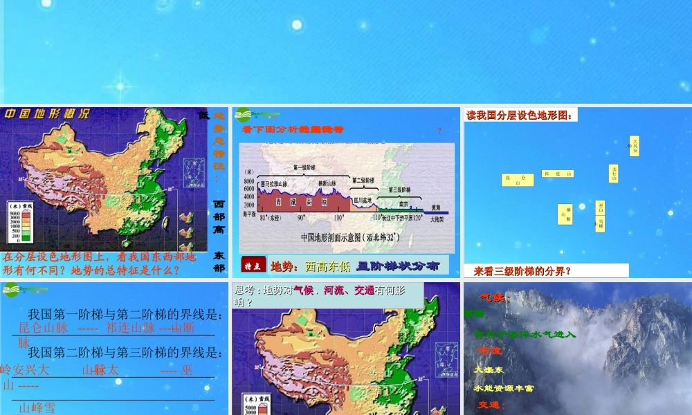 中考地理会考专题复习系列资料 中国的自然环境与自然资源复习课件
