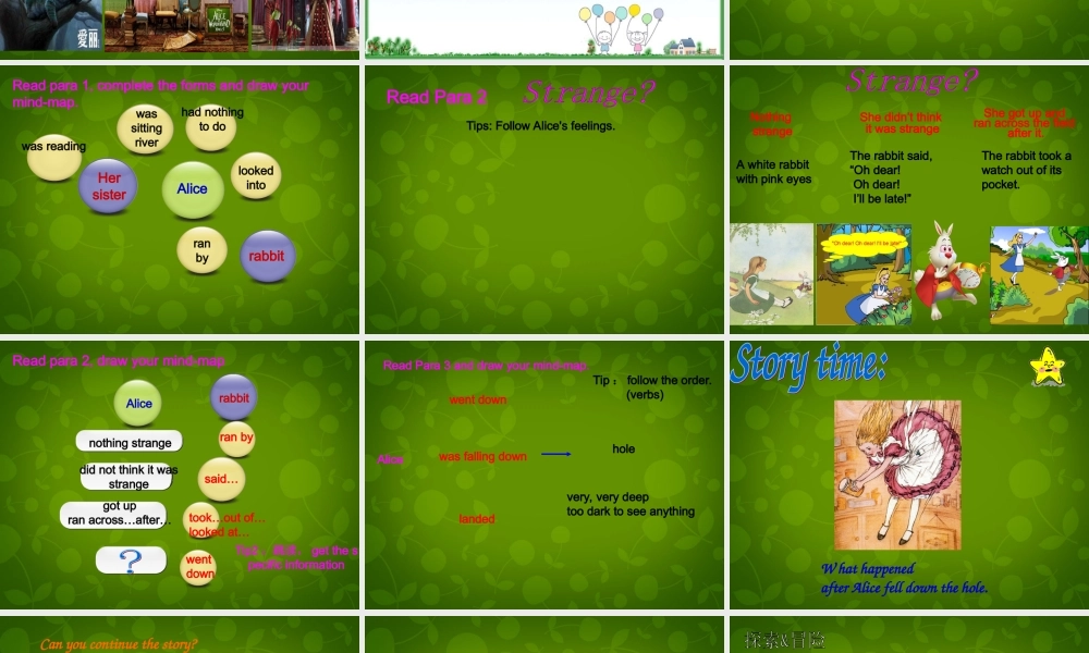 八年级英语上册 Module 7 Unit 2 The start of Alice s Adventures in Wonderland课件 外研版 课件