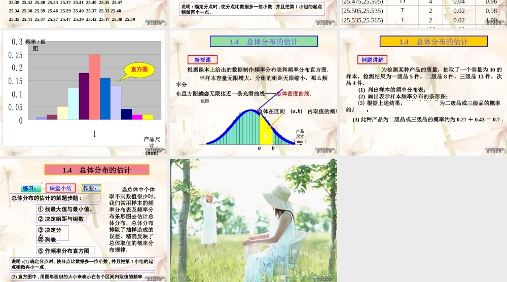 总体分布 高三数学概率与统计课件集锦[整理八套]新课标 人教版 flash 高三数学概率与统计课件集锦[整理八套]新课标 人教版 flash