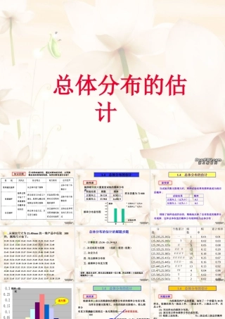 总体分布 高三数学概率与统计课件集锦[整理八套]新课标 人教版 flash 高三数学概率与统计课件集锦[整理八套]新课标 人教版 flash