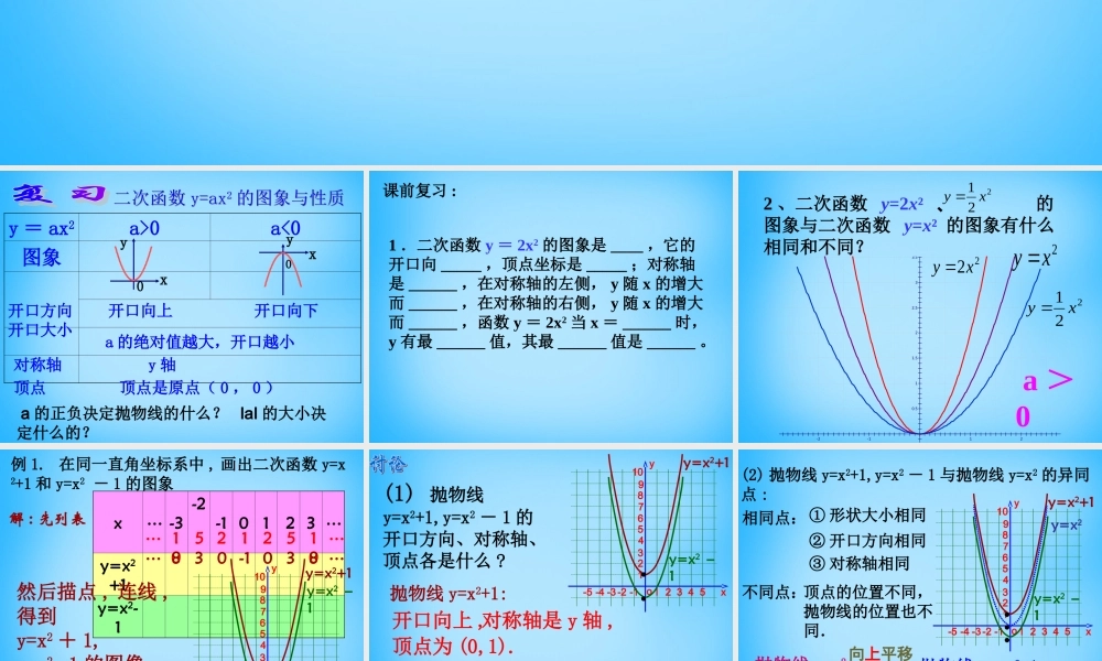 九年级数学下册 2613 二次函数的图像(第1课时)课件 新人教版 课件