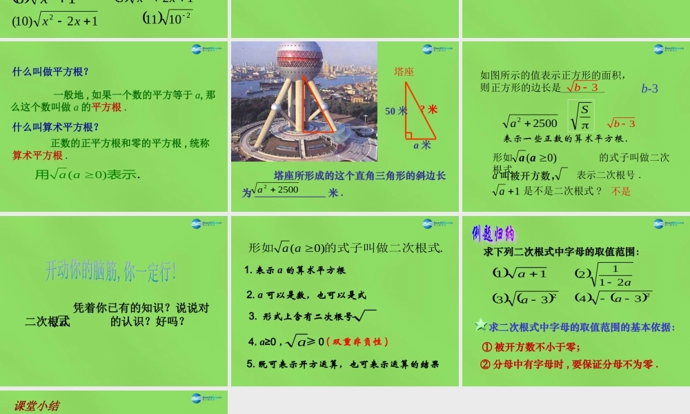 八年级数学下册(16.1二次根式)课件2 (新版)沪科版 课件