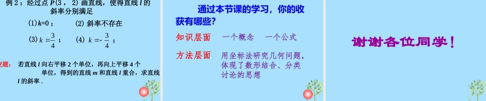 山西省忻州市高考数学 专题 直线斜率复习课件