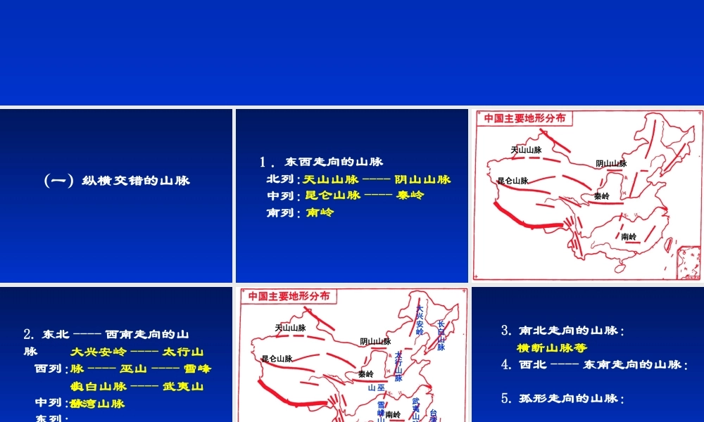 初中中国地理部分 地形分布 课件