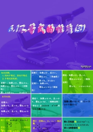 哈五中高二数学不等式性质课件三 新课标 人教版 课件