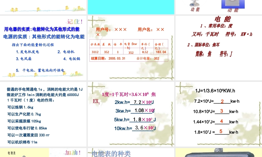 八年级物理下册第八章第一节电能课件人教版 课件