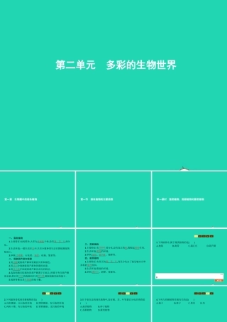 七年级生物上册 2.1.1 绿色植物的主要类群(第1课时 藻类植物 苔藓植物和蕨类植物)课件 (新版)济南版 课件