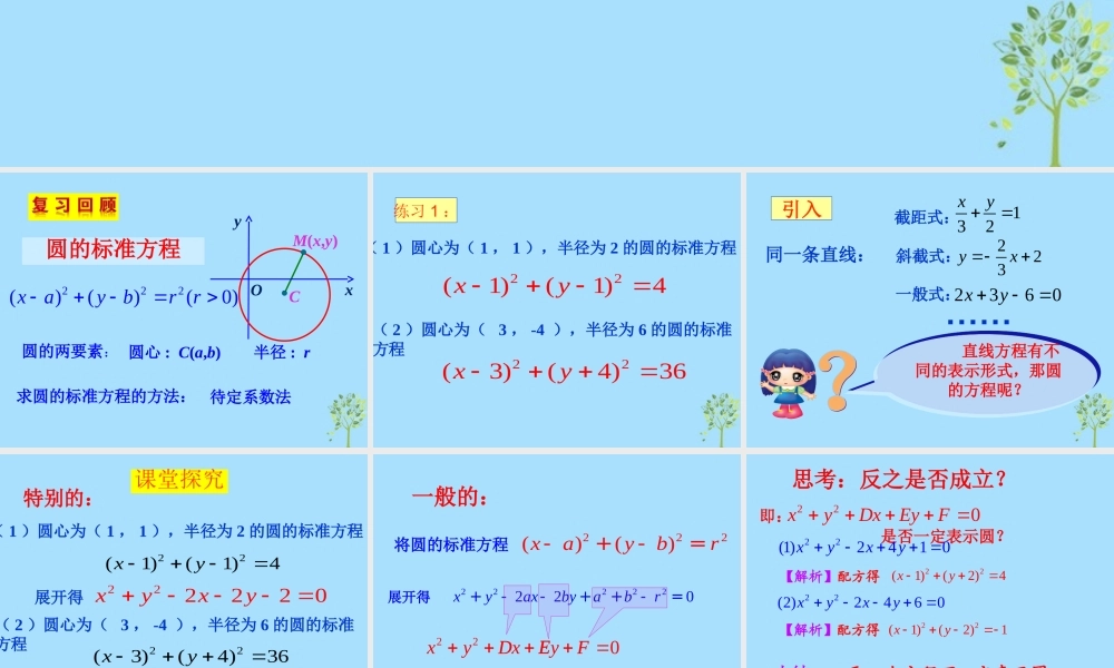 山西省忻州市高考数学 专题 圆的方程复习课件