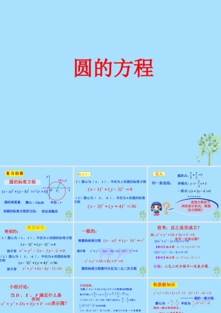 山西省忻州市高考数学 专题 圆的方程复习课件