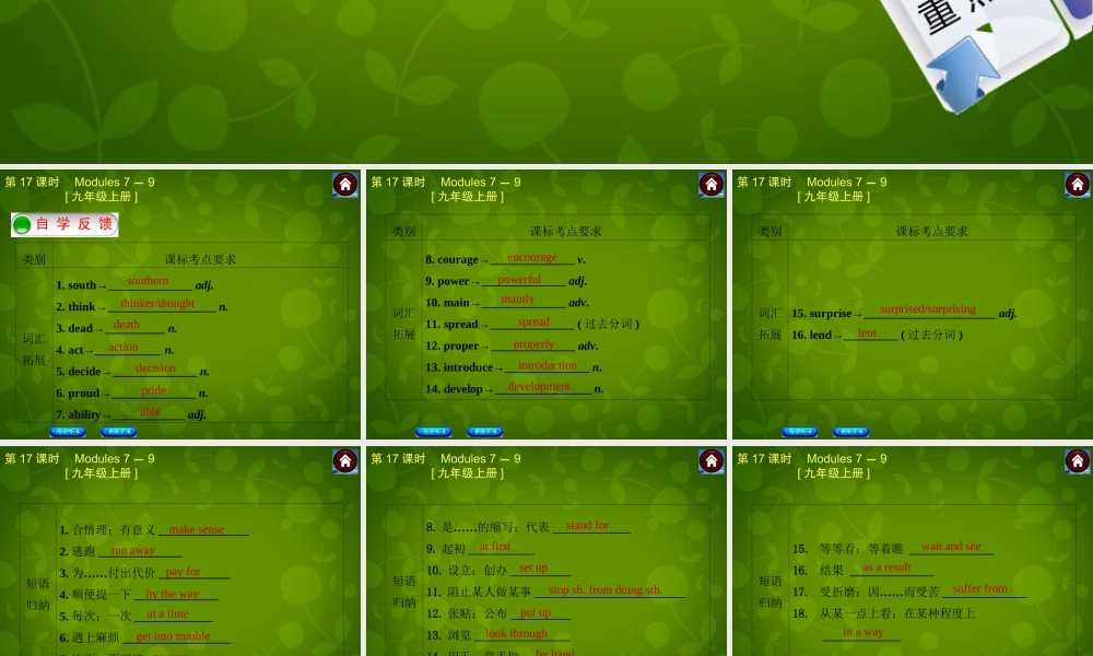 九年级英语上册 Module 7 9课件 外研版五四制 课件