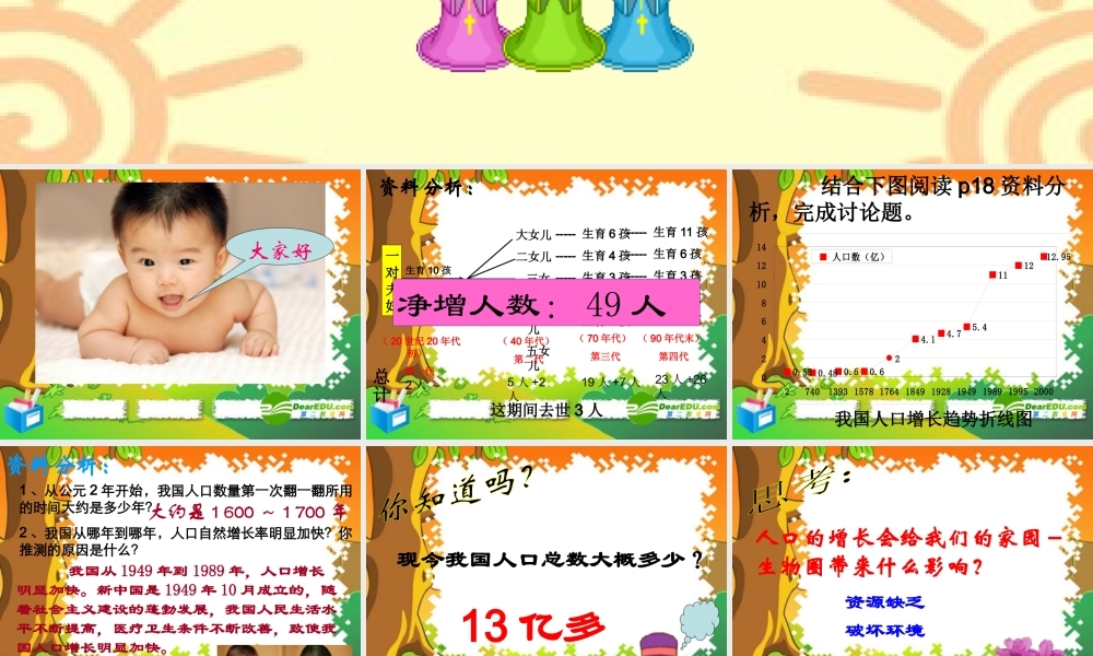 七年级生物下册：第四单元第一章第四节计划生育3课件 人教版 课件
