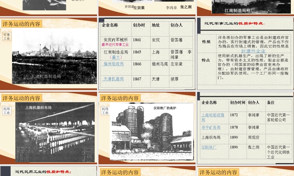 新人教八年级历史洋务运动课件