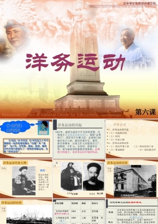 新人教八年级历史洋务运动课件