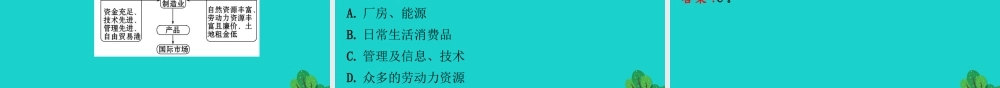八年级地理下册 第七章 第三节东方明珠 香港和澳门习题课件(新版)新人教版 课件