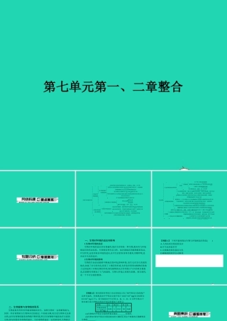 八年级生物下册 第七单元 第一 二章整合课件 (新版)冀教版 课件