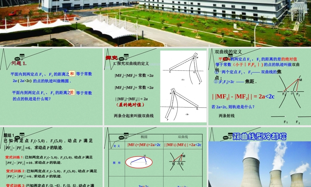 数学 2.3.1双曲线及其标准方程教学课件 新人教A版选修2 1 课件