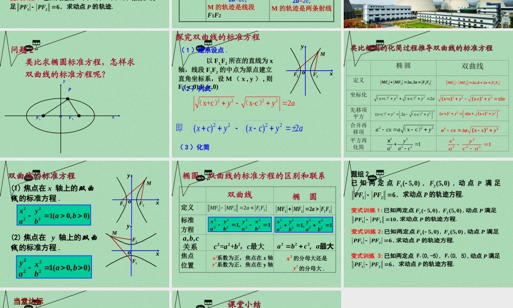 数学 2.3.1双曲线及其标准方程教学课件 新人教A版选修2 1 课件
