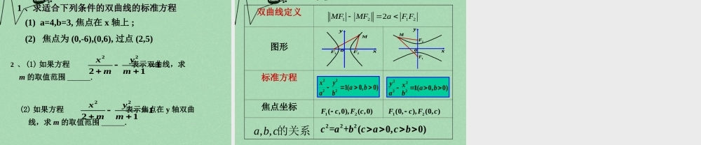 数学 2.3.1双曲线及其标准方程教学课件 新人教A版选修2 1 课件