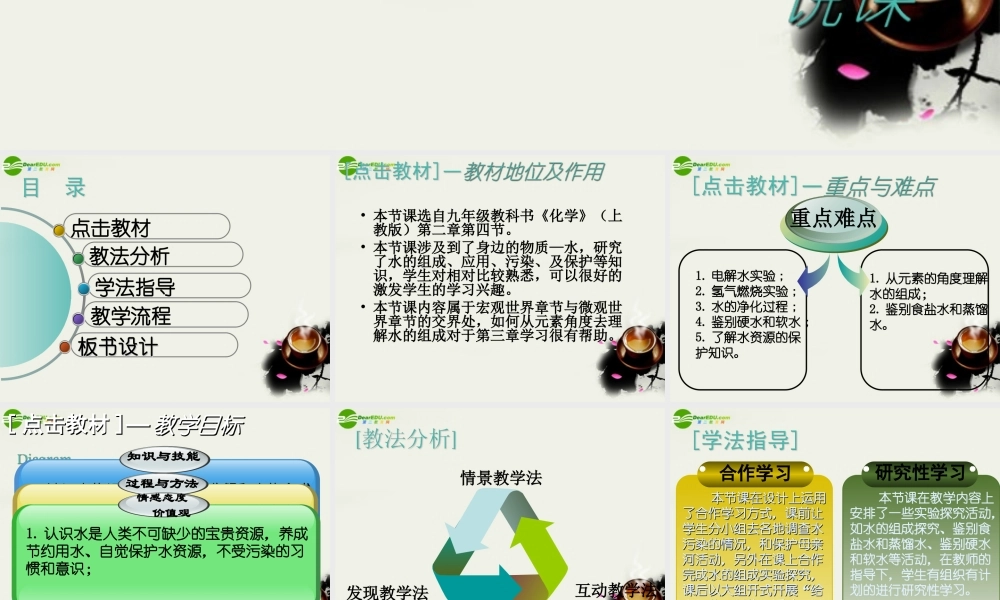 九年级政治 自然界中的水课件2 沪教版 课件