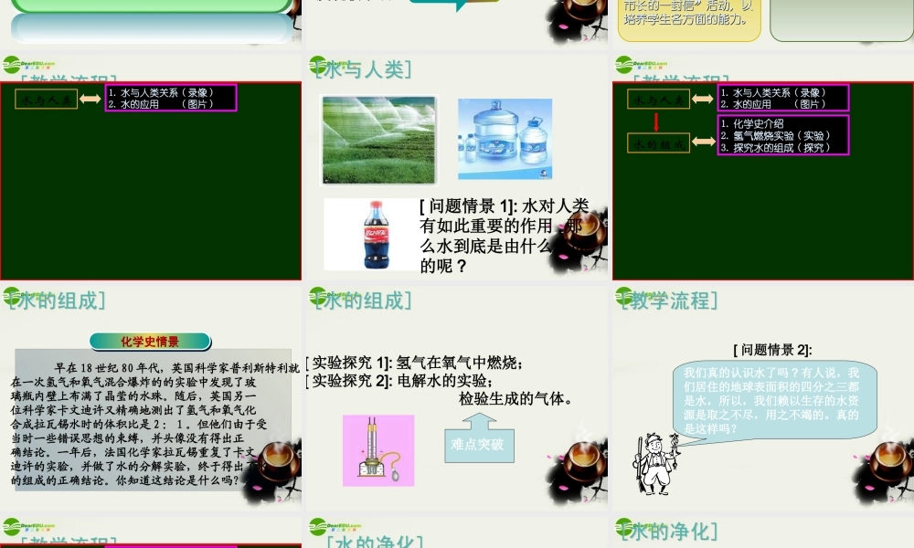 九年级政治 自然界中的水课件2 沪教版 课件