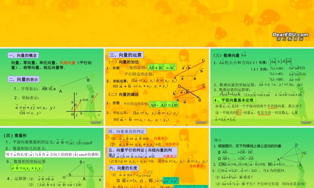 内蒙古地区高一数学等差数列复习课件 人教版 课件