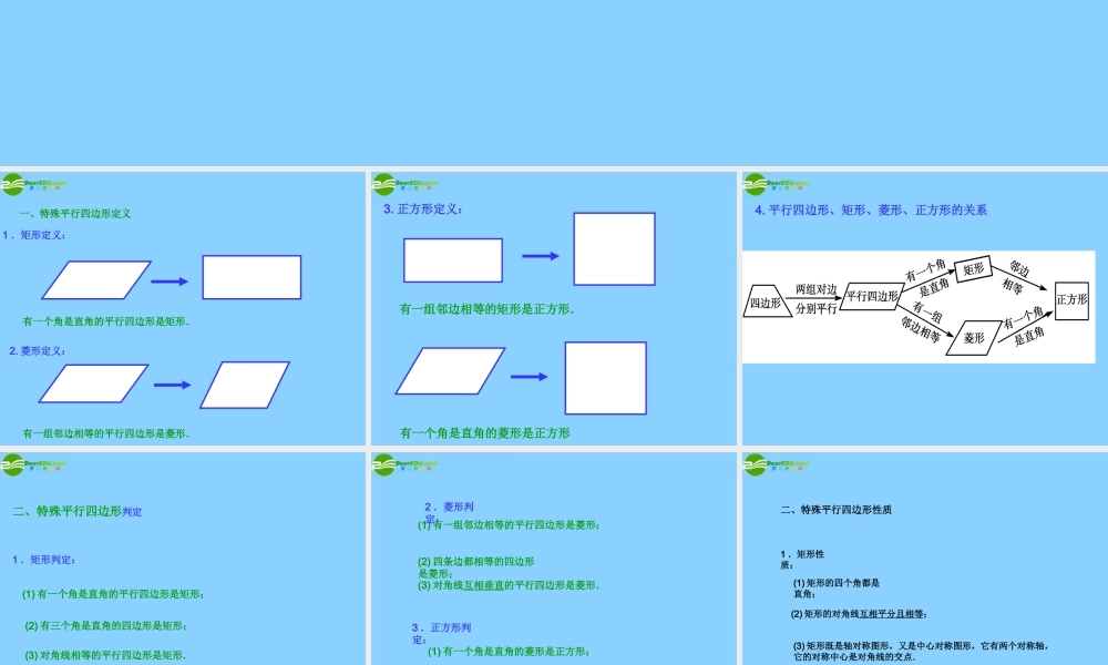 中考数学(特殊平行四边形)复习课件