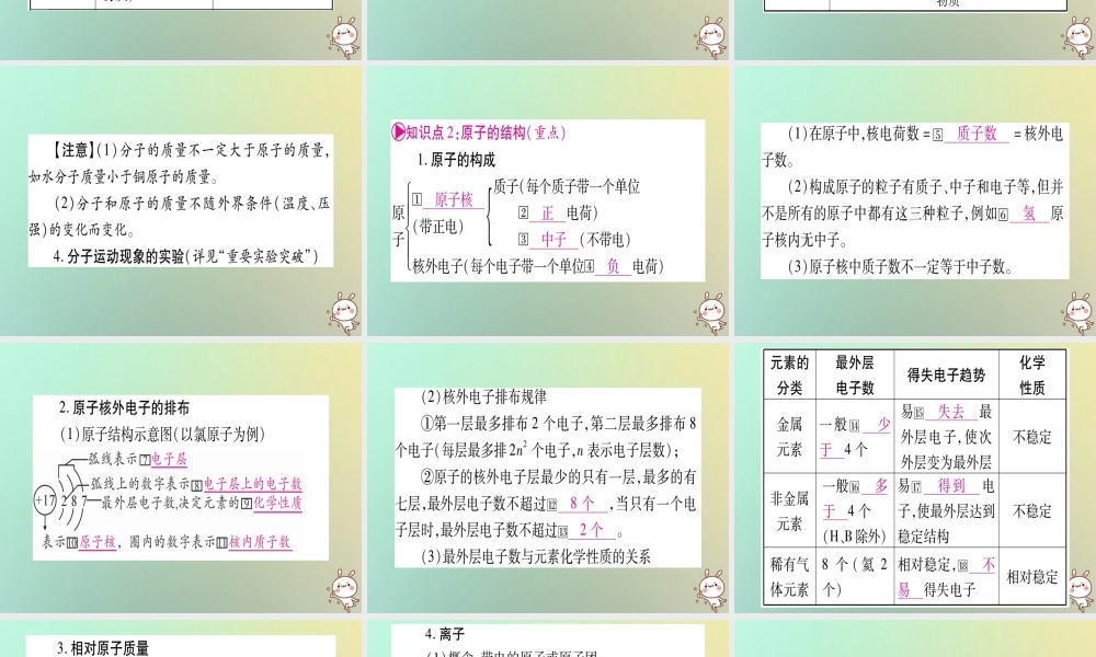 中考化学准点备考复习 第一部分 教材系统复习 第3讲 物质构成的奥秘课件 新人教版 课件
