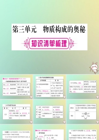 中考化学准点备考复习 第一部分 教材系统复习 第3讲 物质构成的奥秘课件 新人教版 课件
