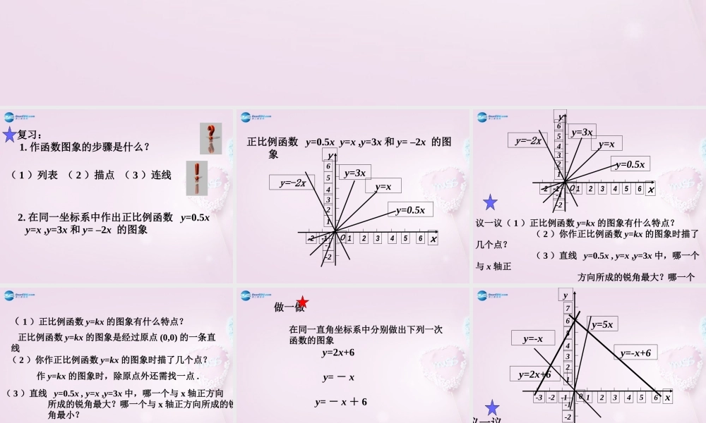 中学七年级数学上册 6.3 一次函数的图象课件 (新版)鲁教版五四制 课件