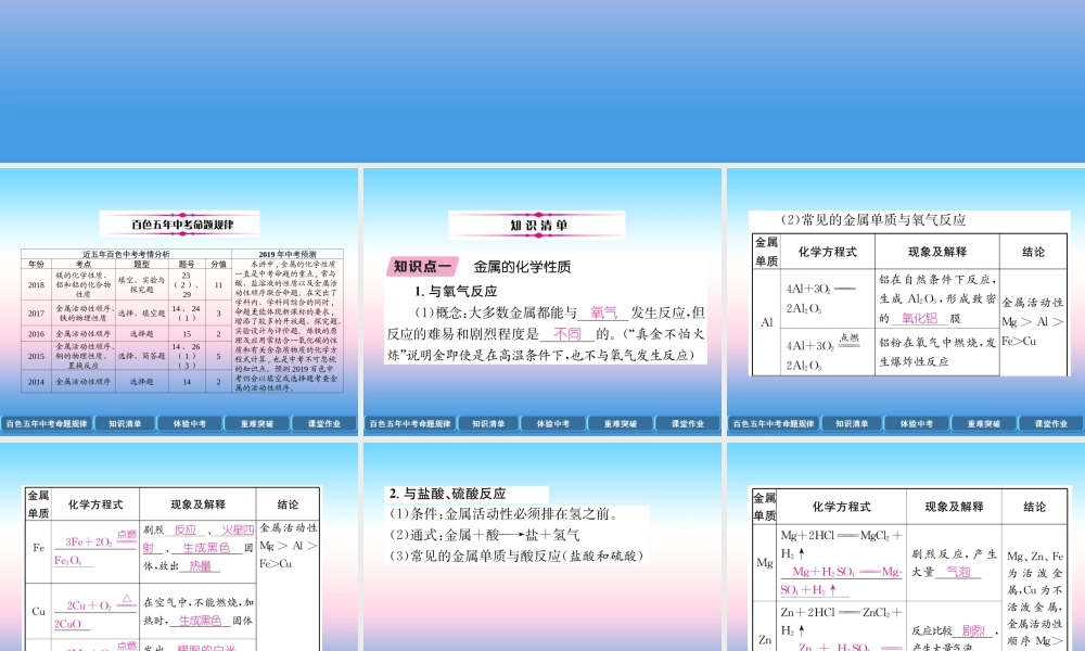 中考化学复习 第1编 教材知识梳理篇 第8单元 金属和金属材料 第1讲 金属的化学性质(精讲)课件