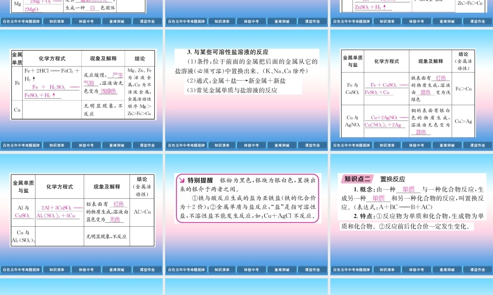 中考化学复习 第1编 教材知识梳理篇 第8单元 金属和金属材料 第1讲 金属的化学性质(精讲)课件