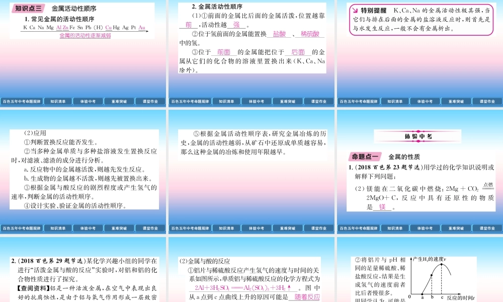 中考化学复习 第1编 教材知识梳理篇 第8单元 金属和金属材料 第1讲 金属的化学性质(精讲)课件