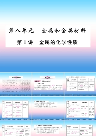 中考化学复习 第1编 教材知识梳理篇 第8单元 金属和金属材料 第1讲 金属的化学性质(精讲)课件