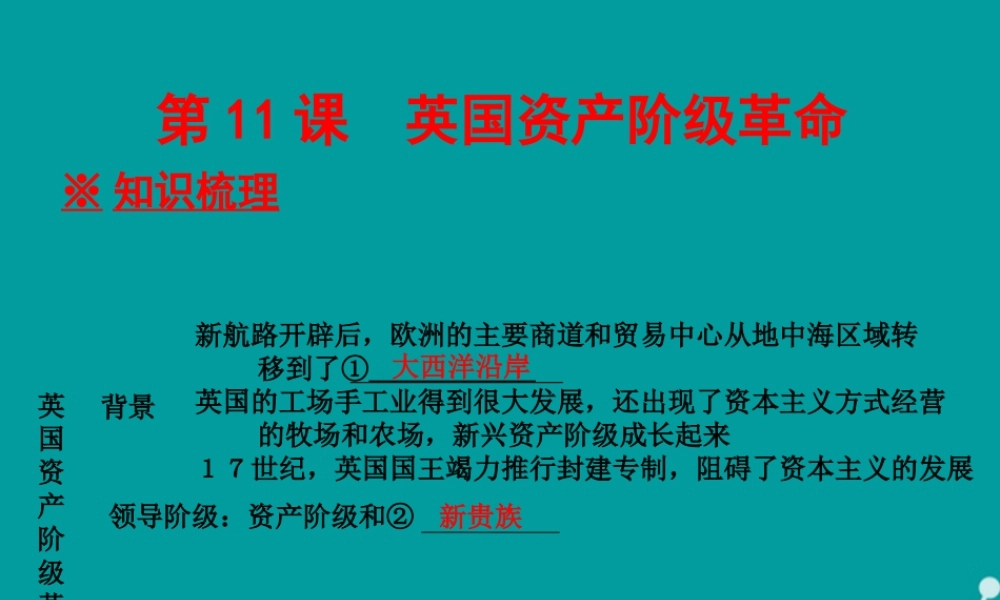 广东学导练九年级历史上册 第11课 英国资产阶级革命课件 新人教版 课件