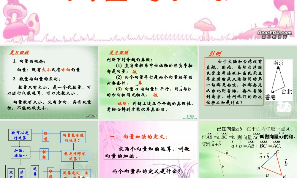 上学期北京市清华附中高一数学向量的加法与减法一 课件