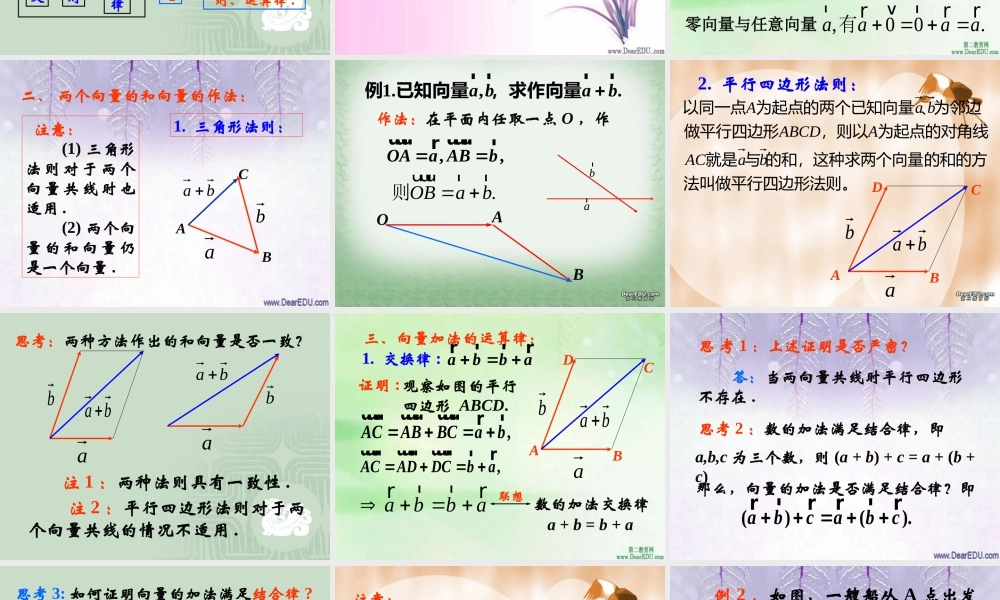 上学期北京市清华附中高一数学向量的加法与减法一 课件