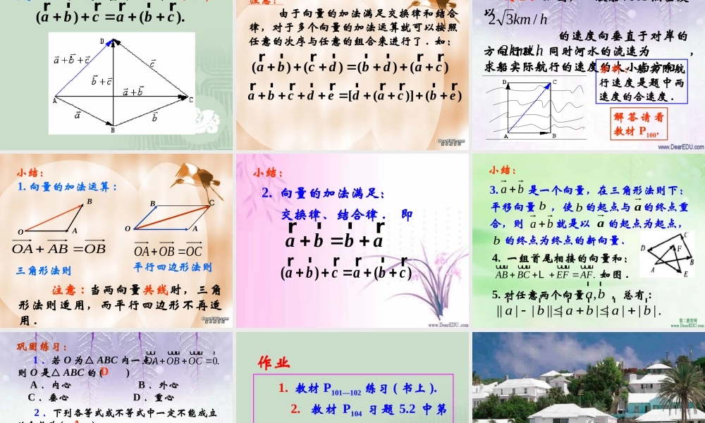 上学期北京市清华附中高一数学向量的加法与减法一 课件