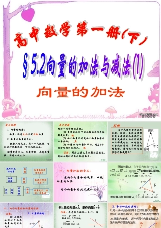 上学期北京市清华附中高一数学向量的加法与减法一 课件