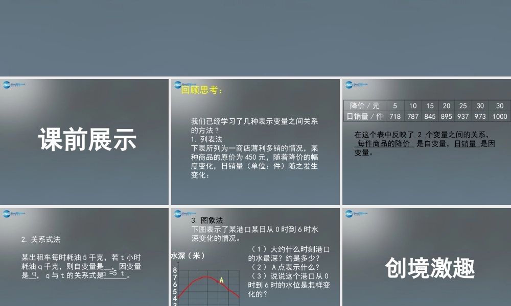 中学七年级数学下册 3.3 用图象表示的变量间关系课件2 (新版)北师大版 课件