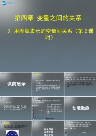 中学七年级数学下册 3.3 用图象表示的变量间关系课件2 (新版)北师大版 课件