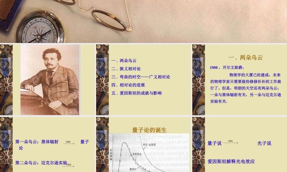 八年级物理爱因斯坦与物理学的革命课件新人教版 课件