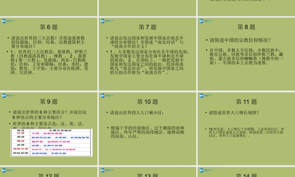 中学七年级地理上册 第四章 居民与聚落复习教学课件(新版)新人教版 课件